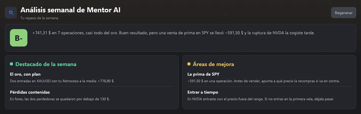 Análisis semanal de Mentor AI con datos de demostración: nota B-, el resumen de la semana (+741,31 $ en 7 operaciones), lo destacado y las áreas de mejora.