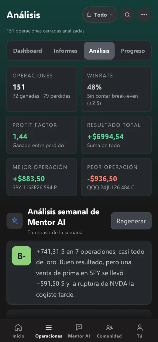 Análisis en el móvil: las métricas del periodo y el repaso de la semana de Mentor AI con su nota (datos de demostración).