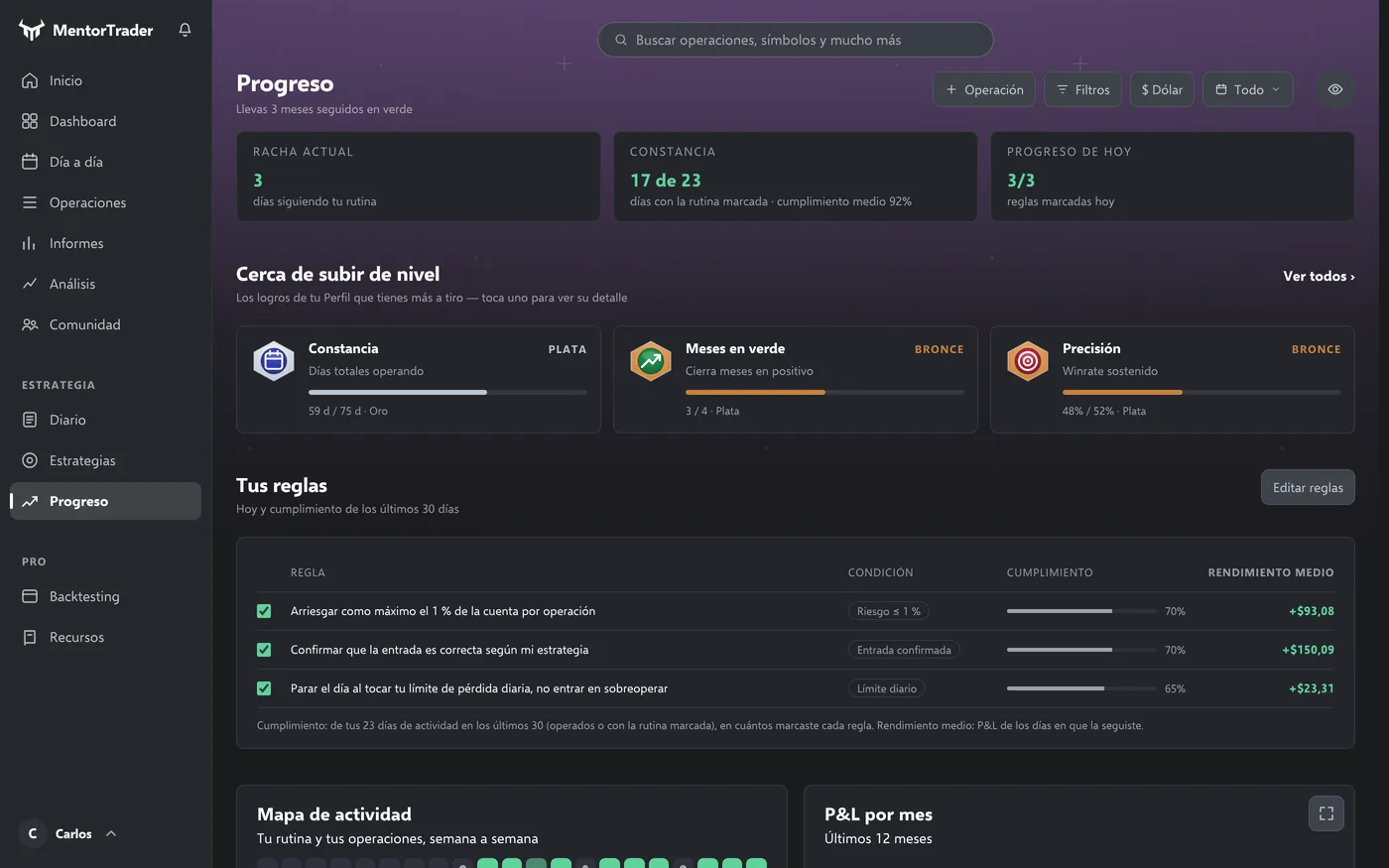 Progreso con datos de demostración: la racha, la constancia, los logros más cerca de subir de nivel y el cumplimiento de tus reglas.